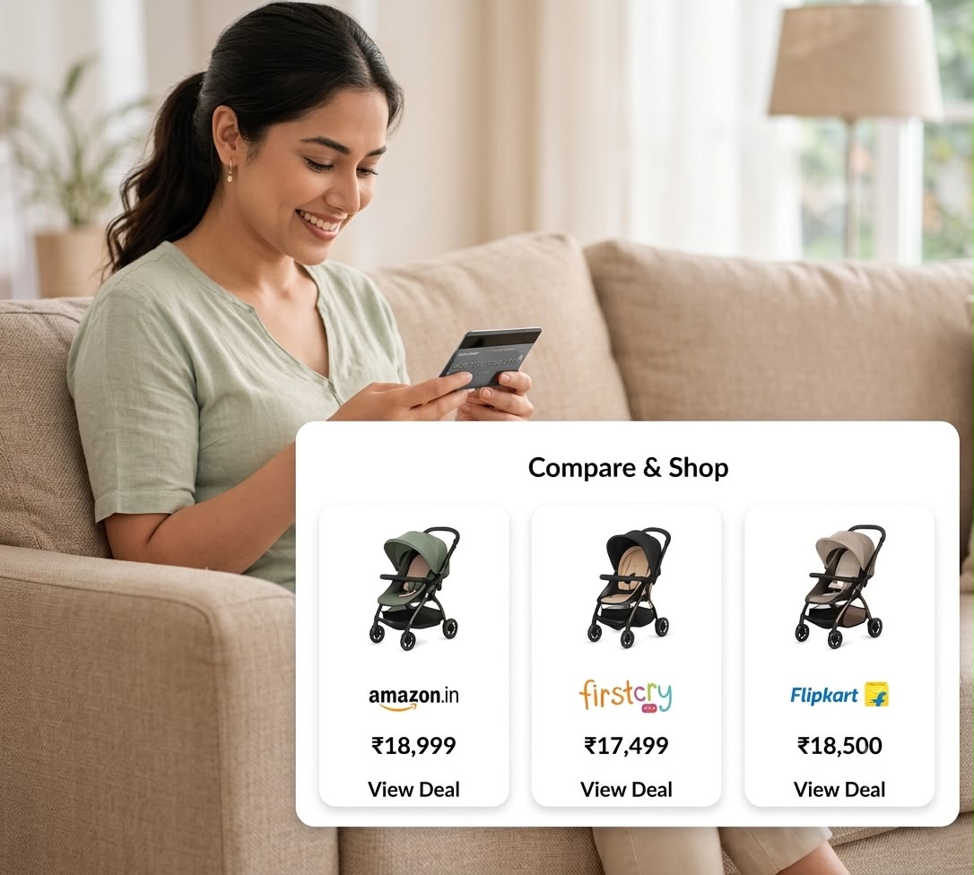 Compare and Shop — comparing stroller prices across Amazon, FirstCry and Flipkart